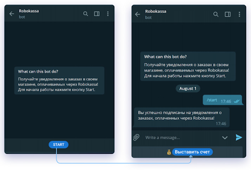 Подключение платежной системы к вашей CMS или CRM Подключение платежной системы к вашей CMS или CRM